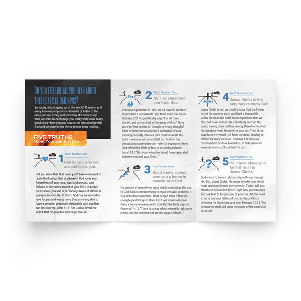 Have You Heard The Good News - Trifold Tract
